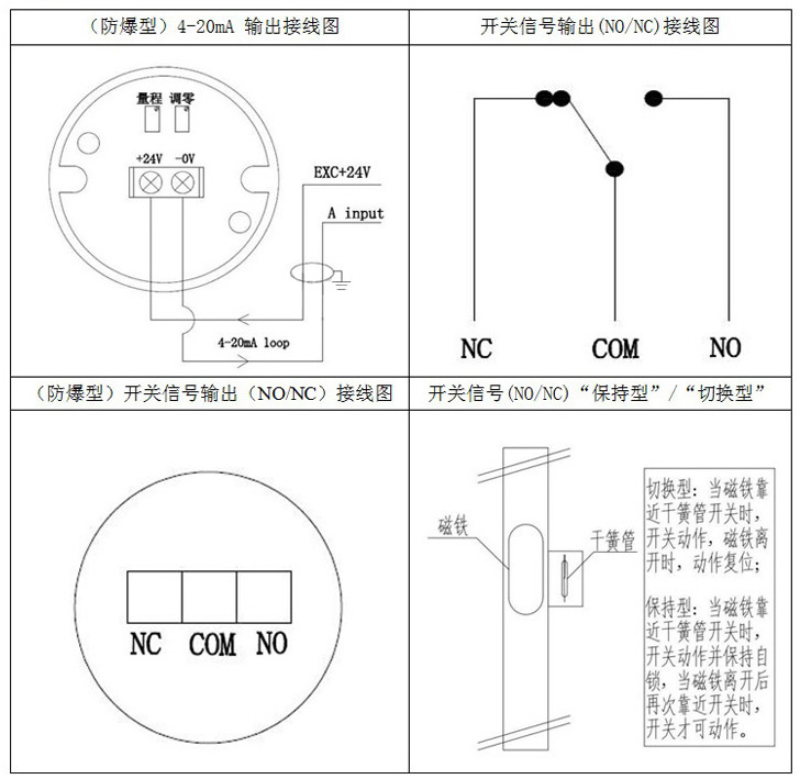 高溫高壓磁翻板液位計(jì)接線圖