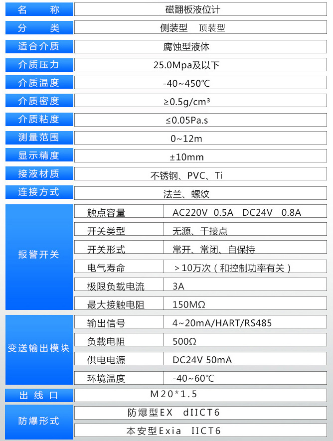 防霜磁浮子液位計(jì)技術(shù)參數(shù)對(duì)照表