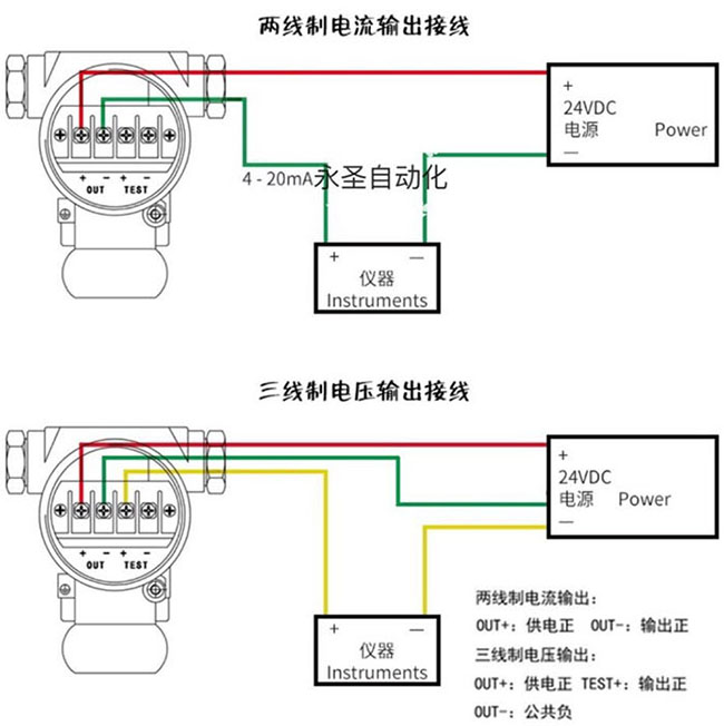 磁性浮球液位計接線圖