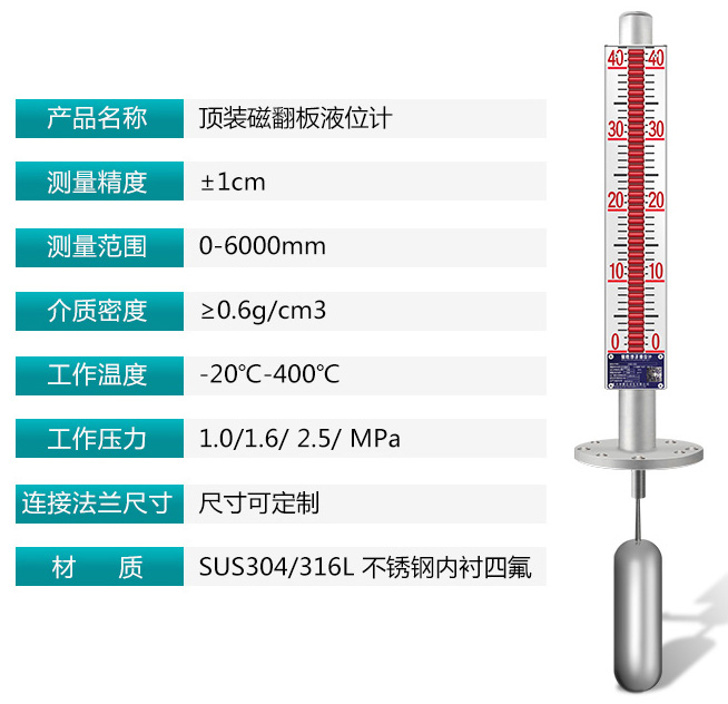 頂裝式磁浮子液位計(jì)技術(shù)參數(shù)對(duì)照表