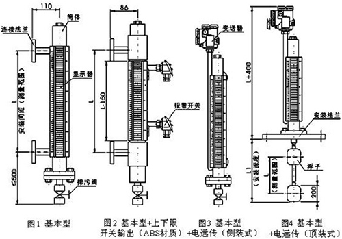 液壓油液位計結構原理圖