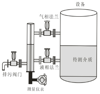 鍋爐電容式液位計(jì)鍋爐型安裝圖