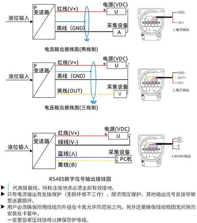 水池投入式液位計(jì)接線圖