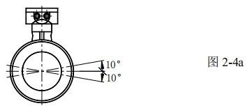 dn800電磁流量計(jì)測(cè)量電*安裝方向圖