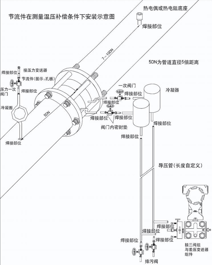 瓦斯流量計(jì)溫壓補(bǔ)償安裝示意圖