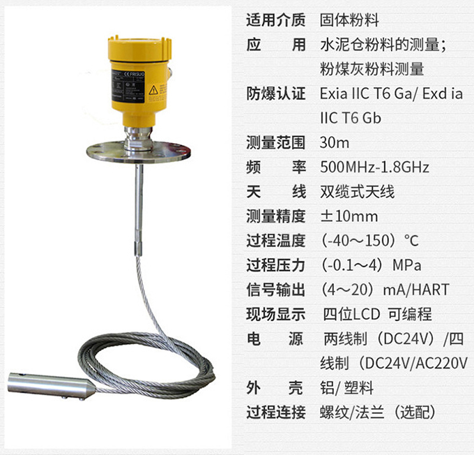 喇叭口雷達液位計RD712技術(shù)參數(shù)表圖