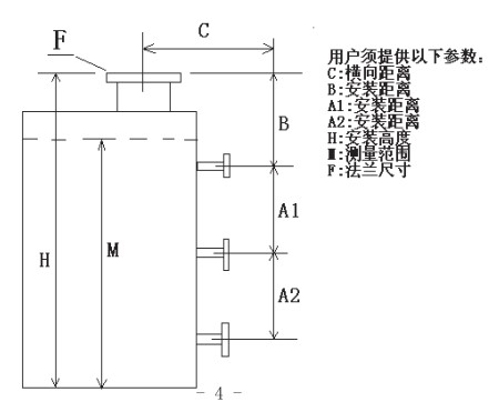 重錘浮球式液位計(jì)規(guī)格選型表