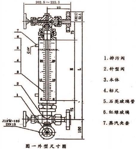 防腐石英管液位計結(jié)構(gòu)圖