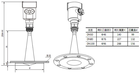 RD-709型防腐雷達(dá)液位計(jì)尺寸圖